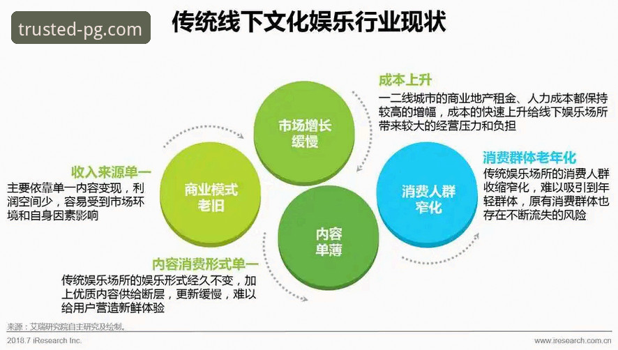 揭秘PG娱乐在线支持最新版：你不知道的行业升级背后真相