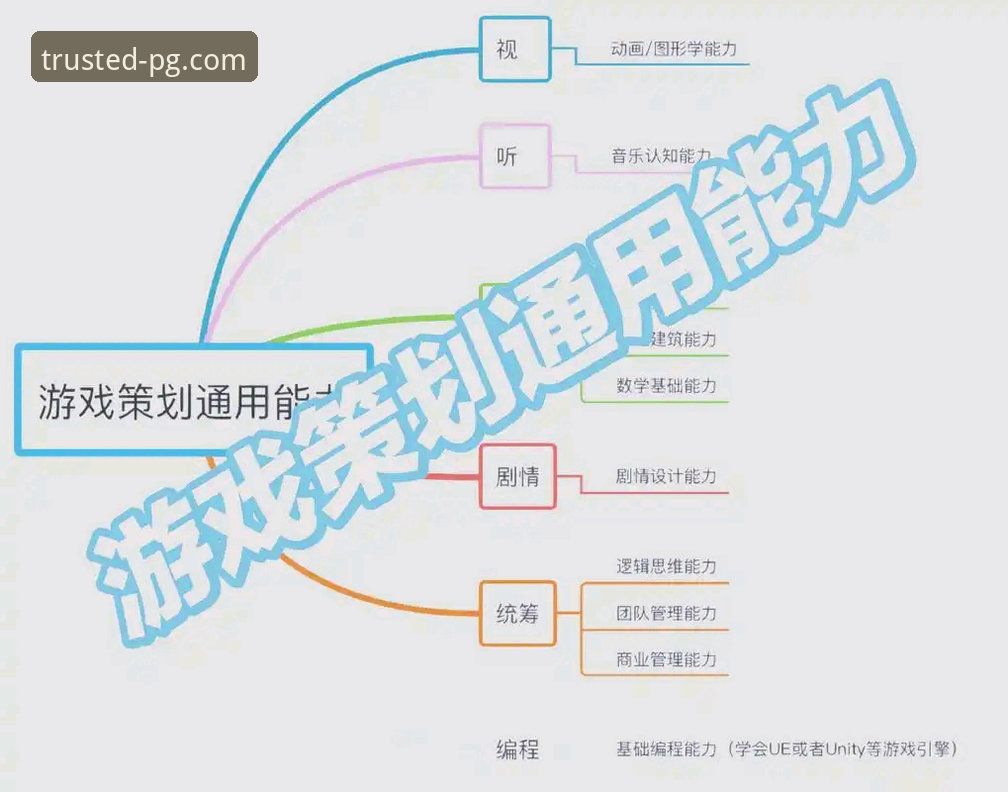 深度揭秘：PG娱乐体验的完整指南，从注册到赢取奖励的全流程