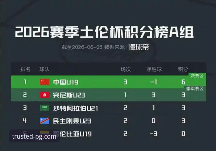 土伦杯国足vs哥伦比亚：PG娱乐平台体验对比分析，哪个更值得关注？