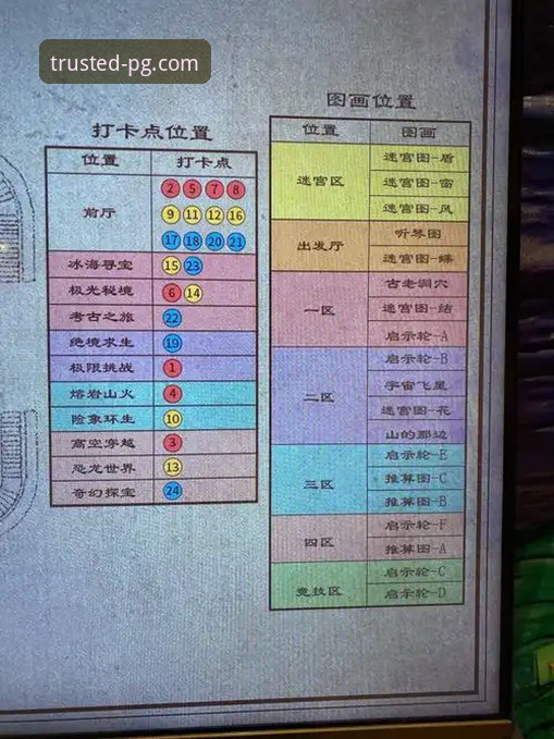 PG娱乐老虎机：从新手到精通的实用指南与平台深度解析