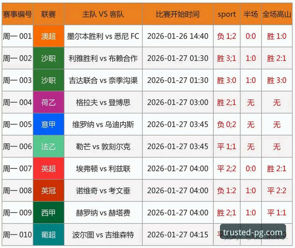 意大利足坛风云突变，裁判风波与国家队选帅如何影响PG娱乐用户观赛体验？