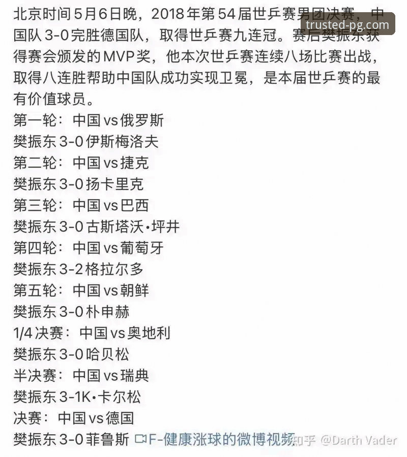 资深用户揭秘：世界杯排名大洗牌后的使用心得