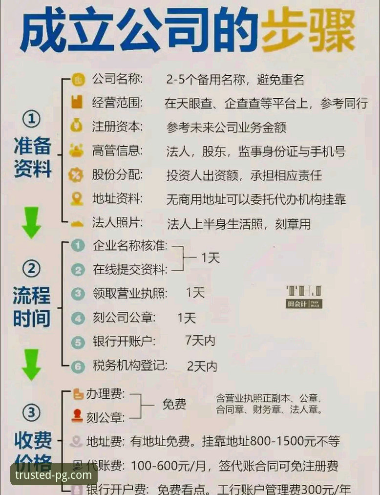 PG娱乐手机版注册全流程详解，三步搞定账户开通